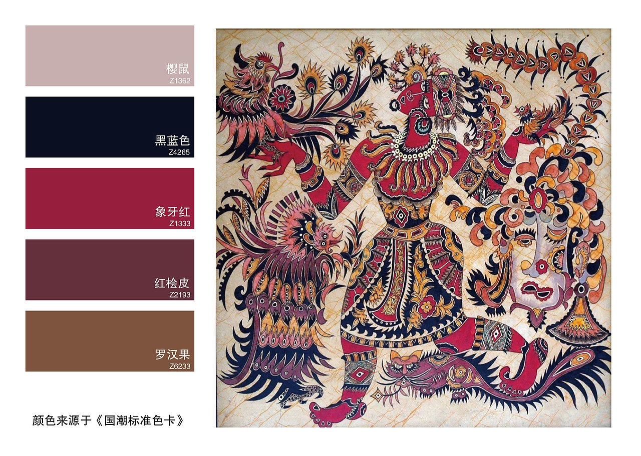 苗族服装纹样色彩（图ZMjgxNTUyNTI0） - 海报 - 站酷设计师色彩通原创素材 - 站酷ZCOOL