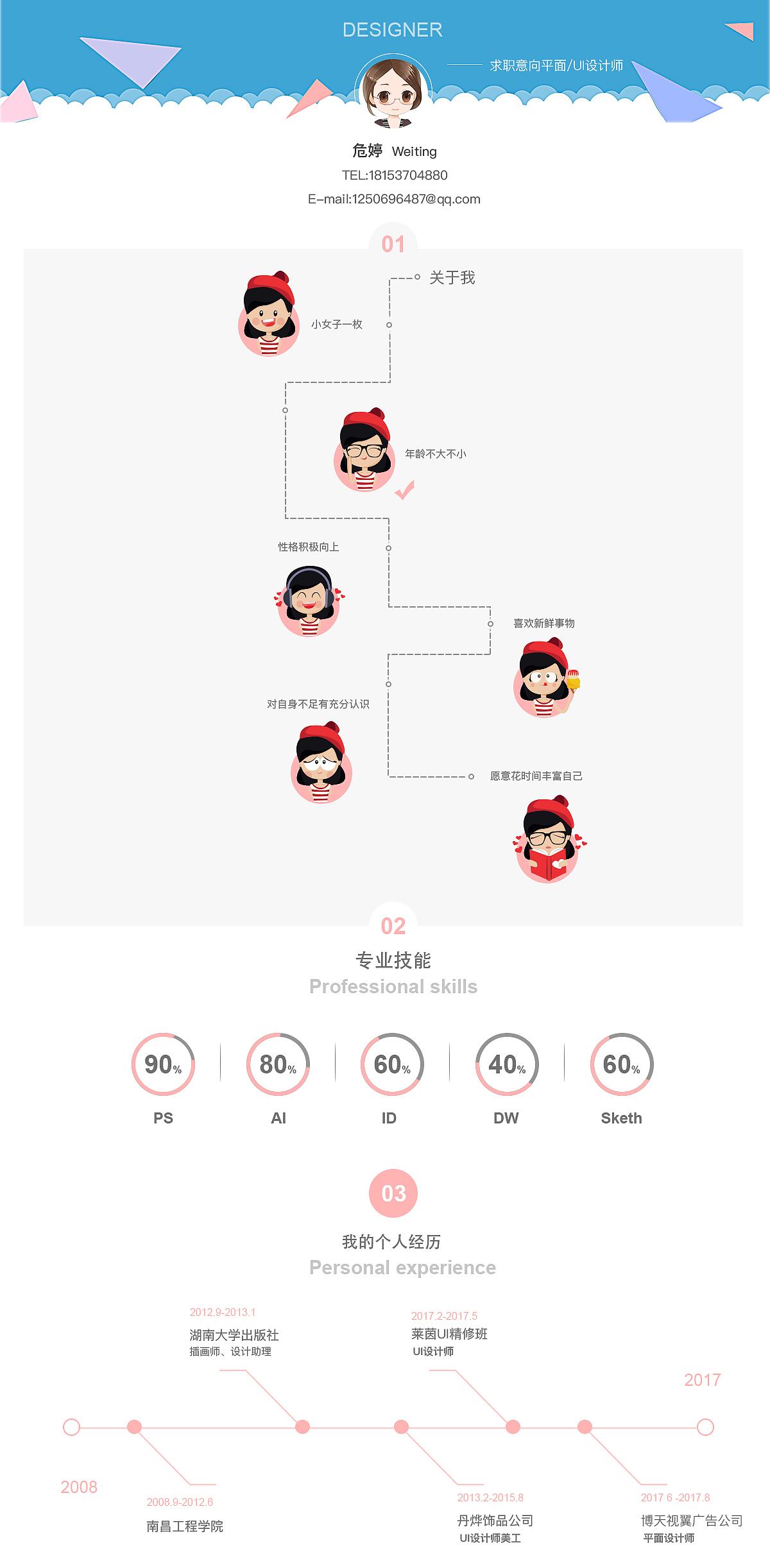 作品简历（图ZODgxNjMxMjQ=） - 其他UI - 站酷设计师sunny危原创素材 - 站酷ZCOOL