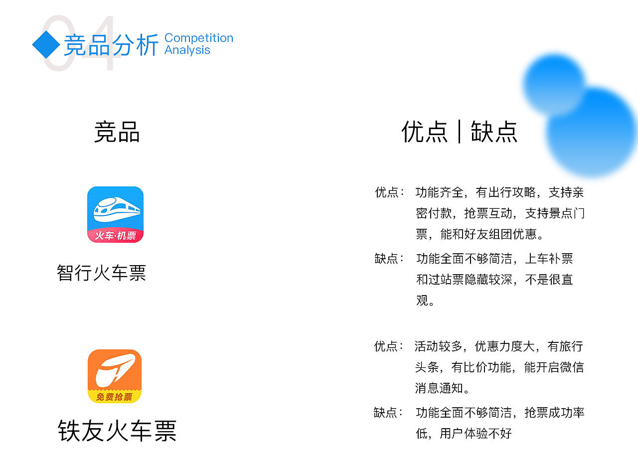 友票（图ZMTc4MDQ5NzE2） - APP界面 - 站酷设计师府先生的原创素材 - 站酷ZCOOL