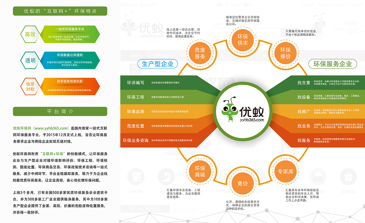 展会宣传用品（图ZNDcyOTg0MjQ=） - 宣传物料 - 站酷设计师有情人终成猪腩肉原创素材 - 站酷ZCOOL