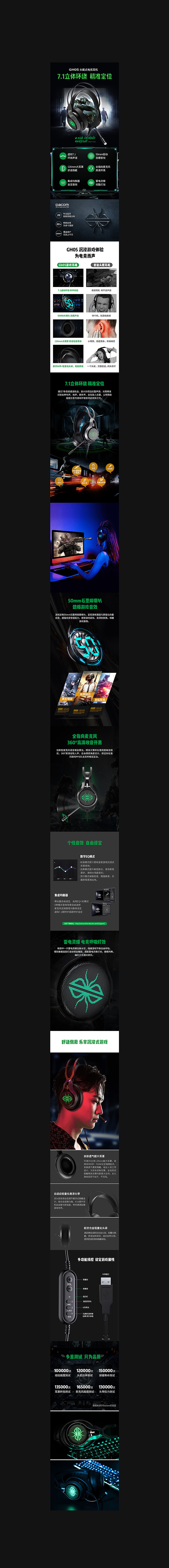 游戏耳机详情页