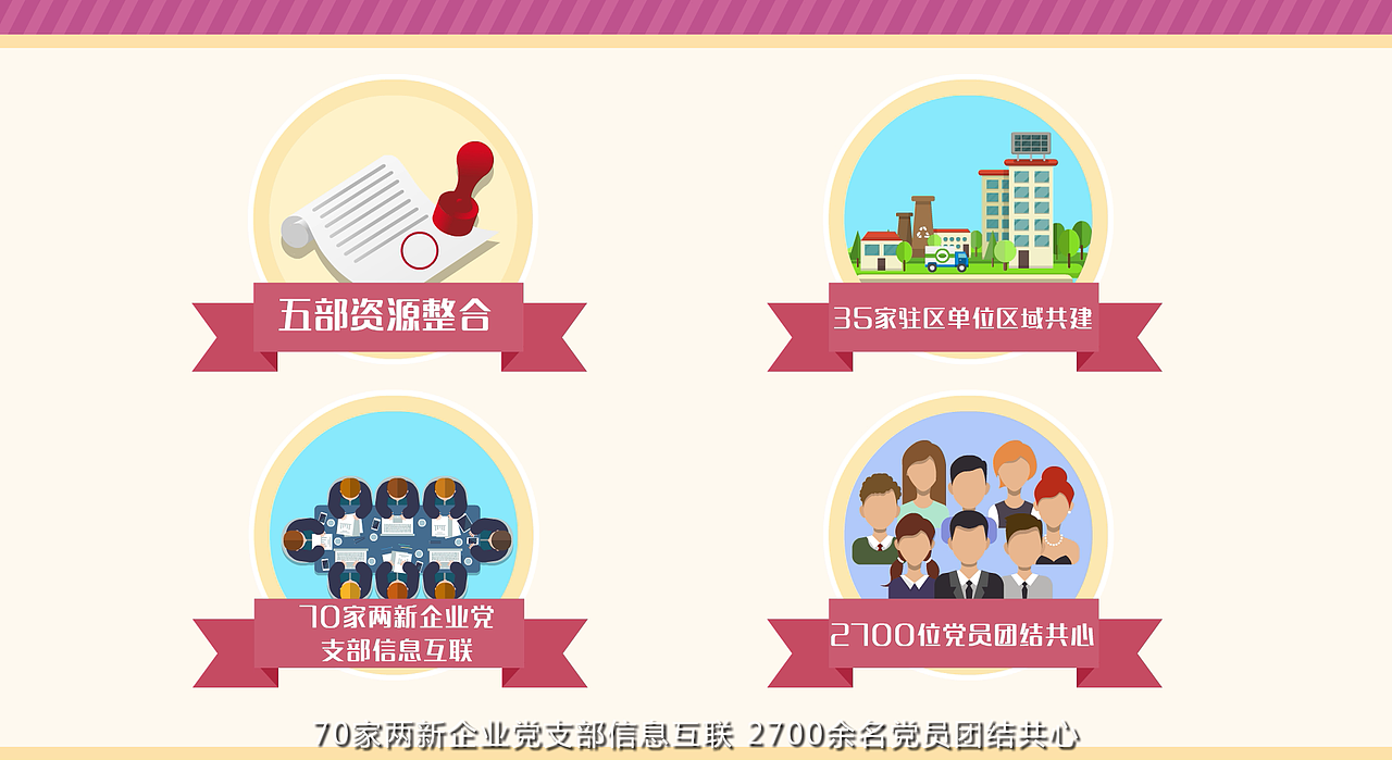 三分钟带你看泗泾镇党建服务中心MG（图ZMTA0ODUzOTg4） - 其他动漫 - 站酷设计师桑榆未晚原创素材 - 站酷ZCOOL