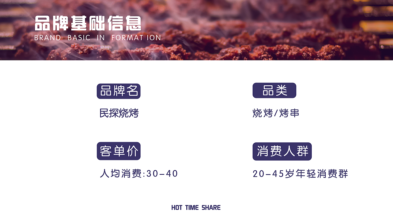 民探烧烤VI设计
