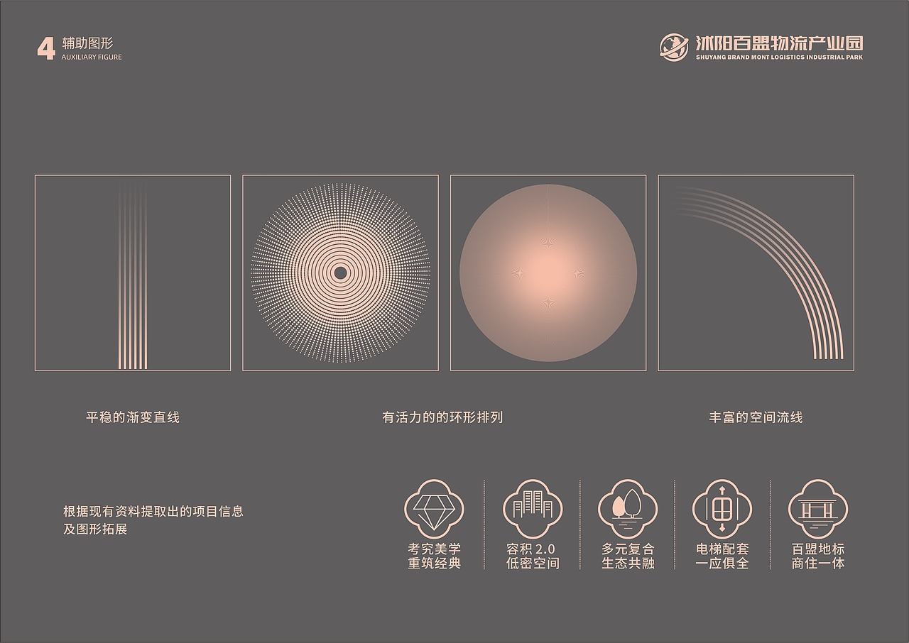 vis练习（图ZMjQ5NDIxMzc2） - 品牌 - 站酷设计师Aronconsortium原创素材 - 站酷ZCOOL