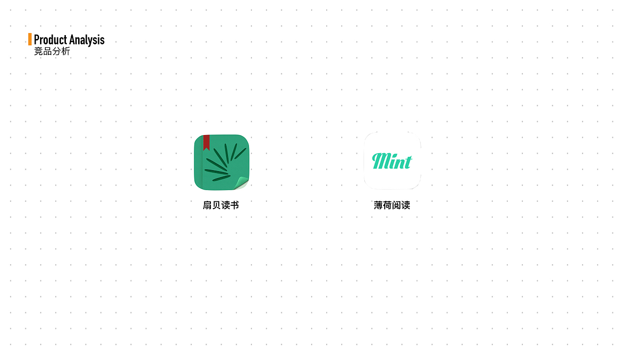 作品集（图ZMTE0MzY5NDM2） - 交互/UE - 站酷设计师小白two小白原创素材 - 站酷ZCOOL