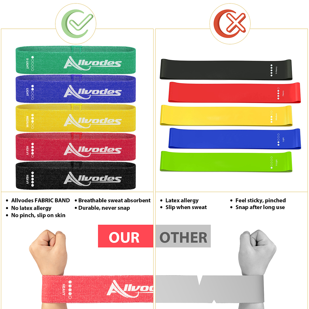 弹力带亚马逊套图