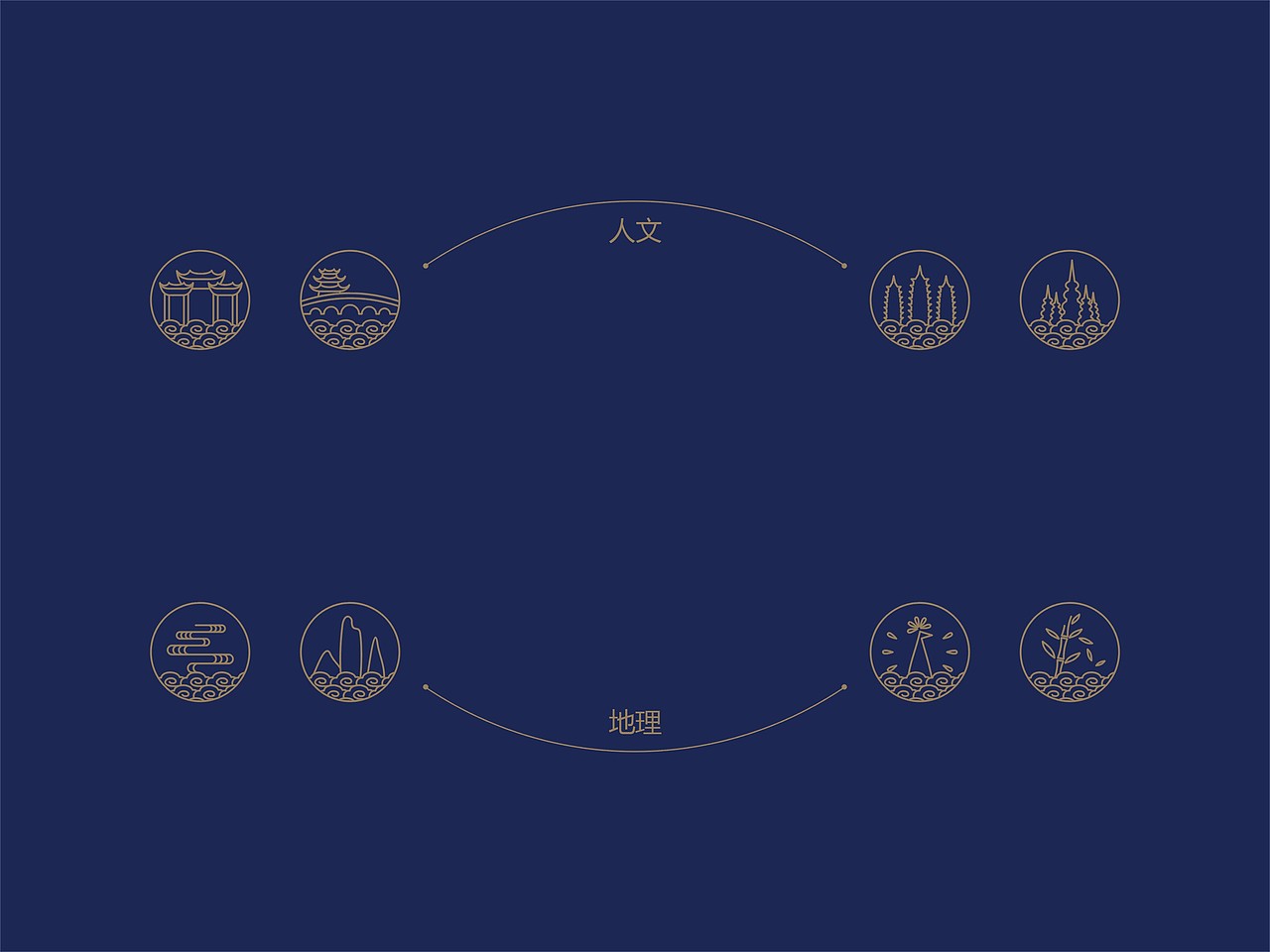 云弄会所（图ZMjIzNTk1Njg=） - 品牌 - 站酷设计师祥子ZF原创素材 - 站酷ZCOOL