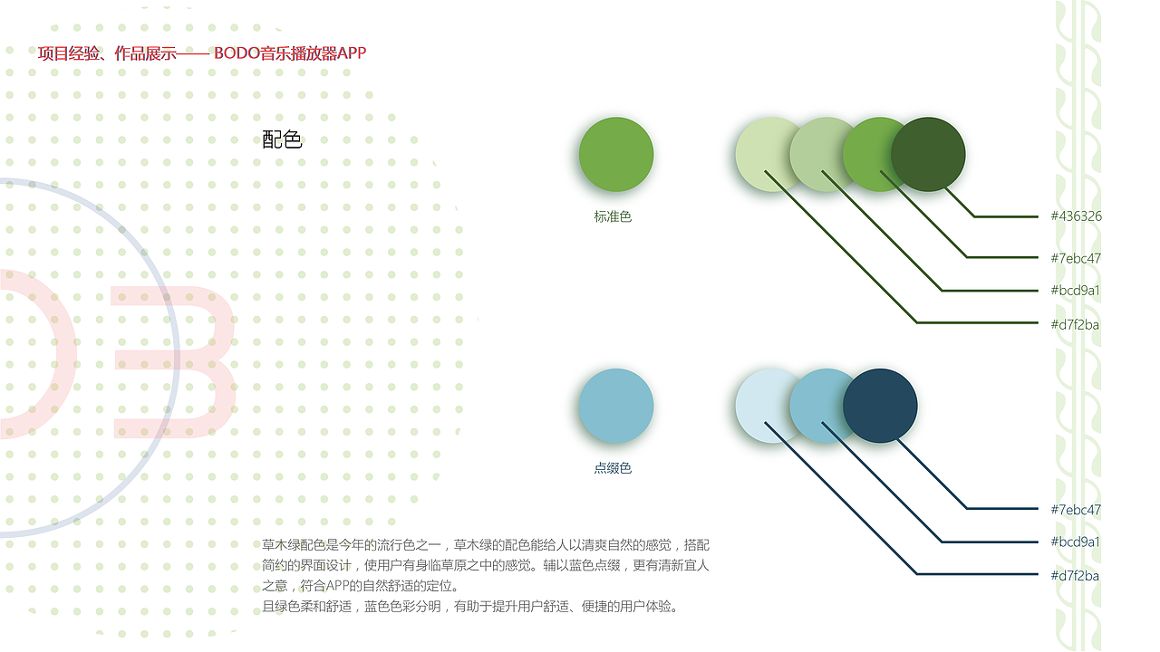 个人作品集（图ZODg4ODkwMjg=） - 其他UI - 站酷设计师Sauzend原创素材 - 站酷ZCOOL
