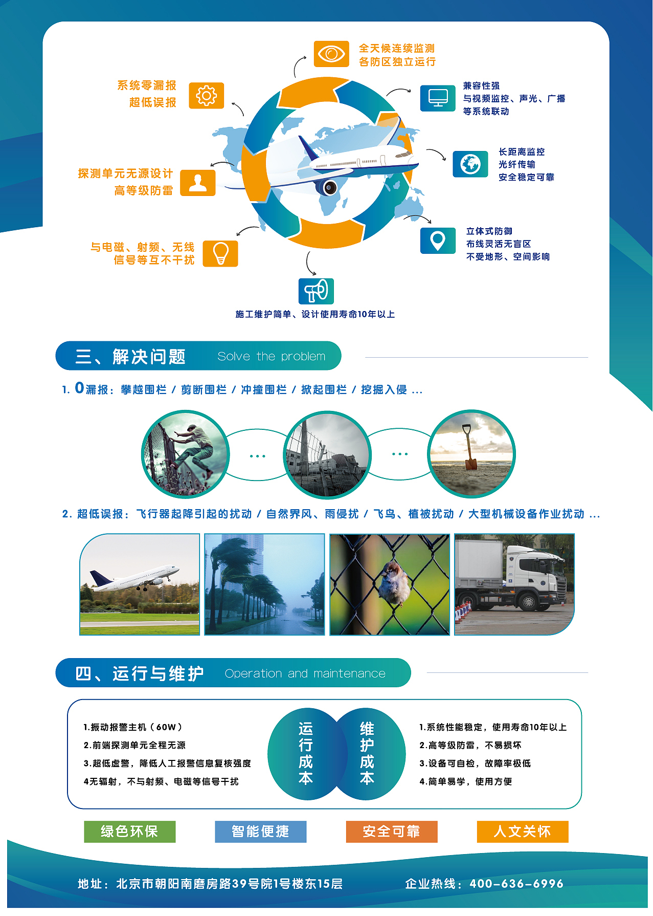 新型智能光纤传感技术-宣传单