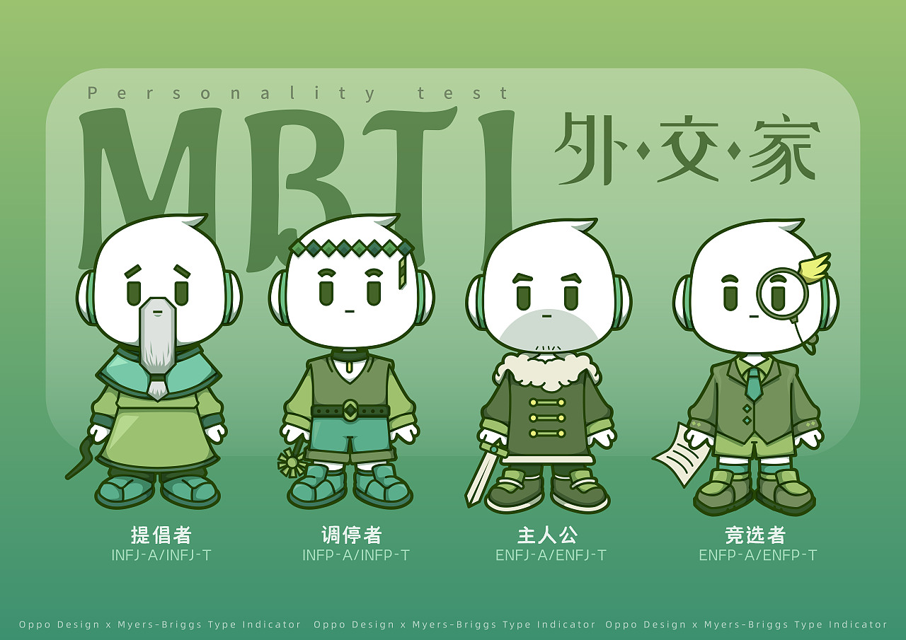 MBTI—小欧16人格形象变装设计（图ZMzEyODkzODY4） - IP形象 - 站酷设计师言帆原创素材 - 站酷ZCOOL