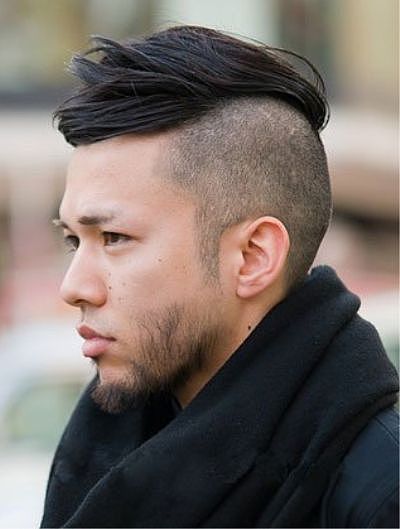 关于杨飞-发型推荐