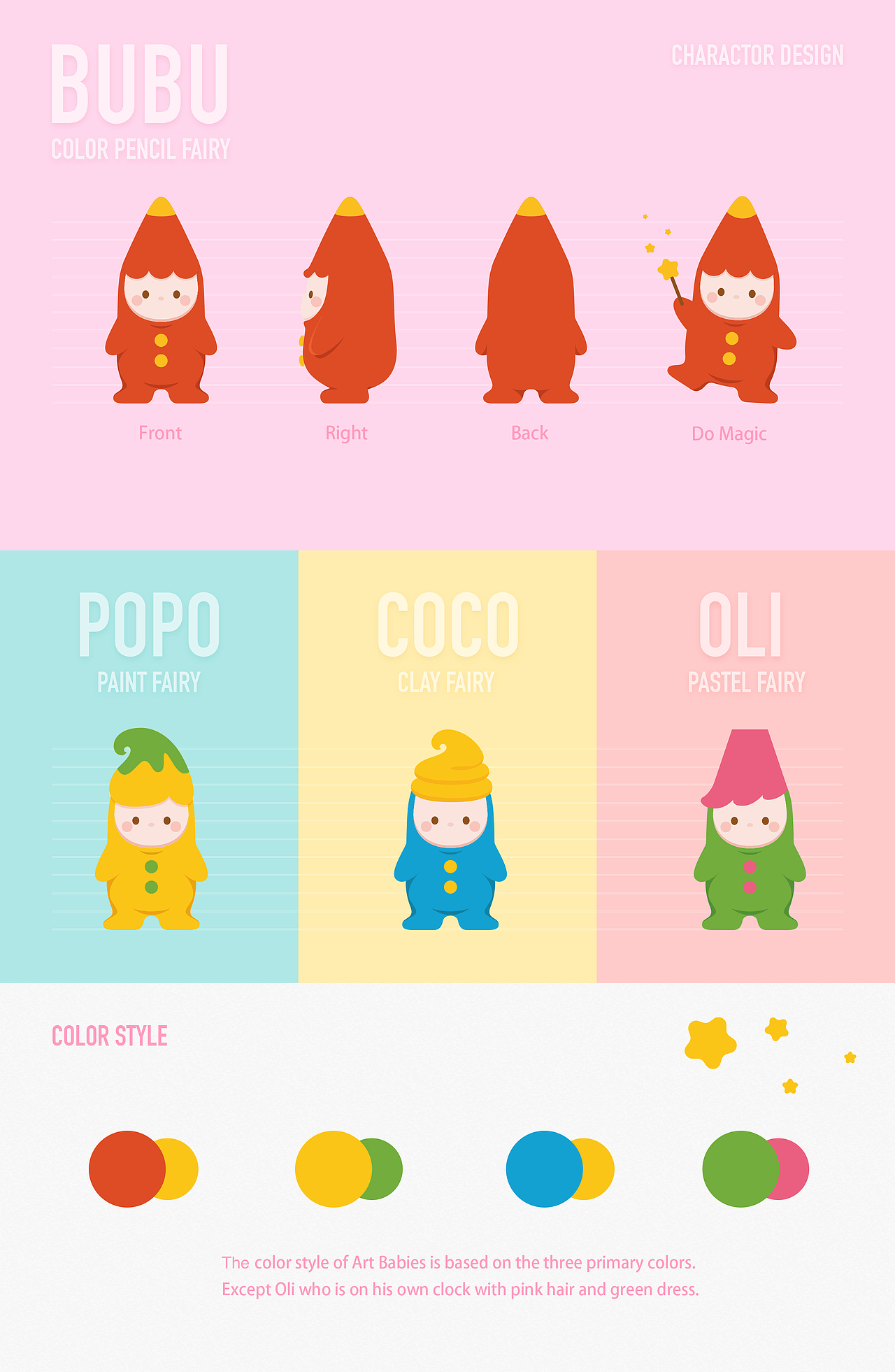 ART BABIES —— 意想中的创意小精灵