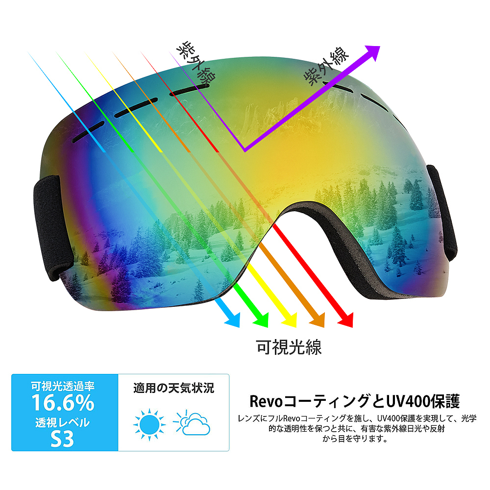 滑雪眼镜摄影 运动户外产品拍摄 外贸亚马逊电商拍照（图ZMTQxODA2NDY0） - 产品摄影 - 站酷设计师野人笑摄影原创素材 - 站酷ZCOOL