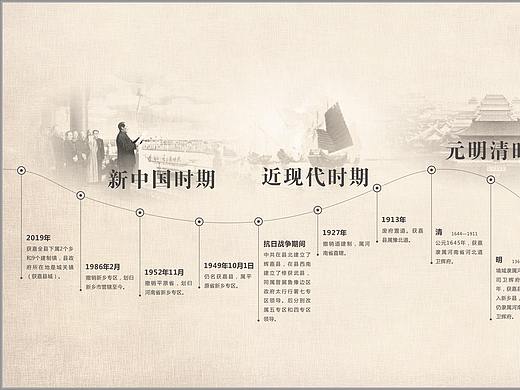 历史沿革