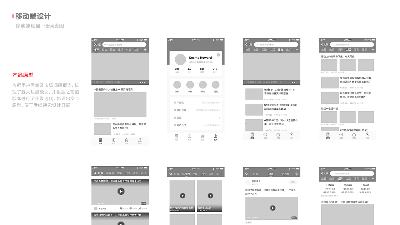 作品集（图ZMTk1OTg2NDY0） - APP界面 - 站酷设计师九折丶原创素材 - 站酷ZCOOL