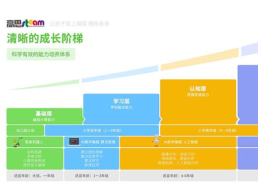 网页-课程大纲