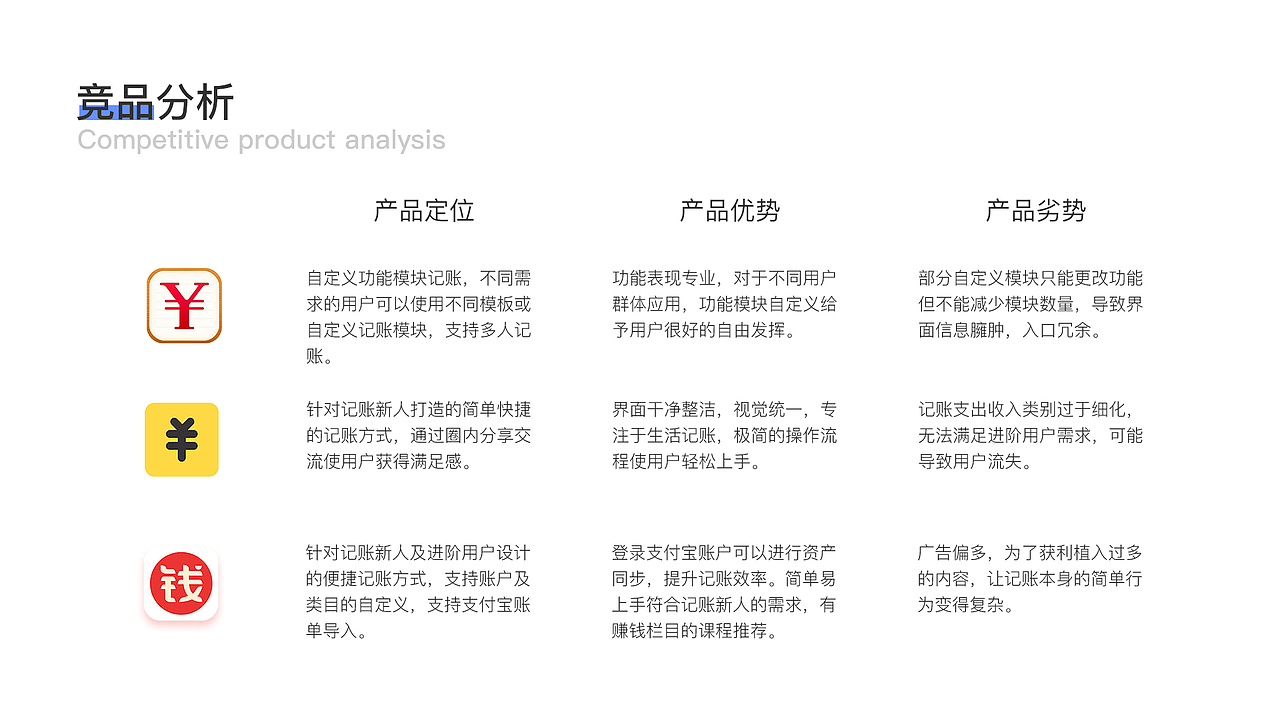 云记账APP（图ZMjMzMDQ5MjE2） - APP界面 - 站酷设计师言几又又原创素材 - 站酷ZCOOL