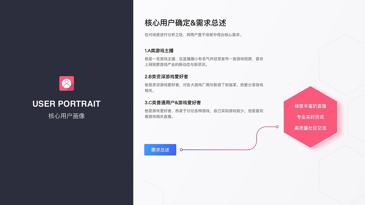 2019-2020项目合集整理（图ZMjMzNDY2OTcy） - APP界面 - 站酷设计师月隐双溪QAQ原创素材 - 站酷ZCOOL