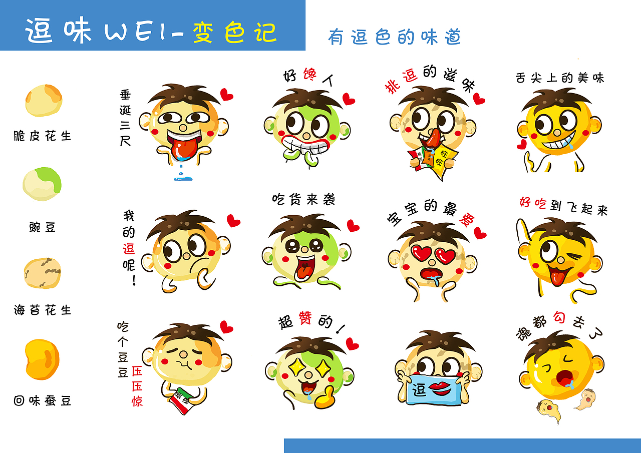 旺旺表情包挑逗三部曲