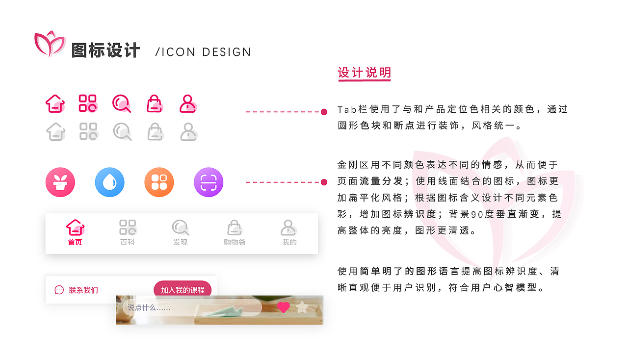 2020作品集（图ZMjQ4OTMxMjUy） - 交互/UE - 站酷设计师Cos小橘子原创素材 - 站酷ZCOOL