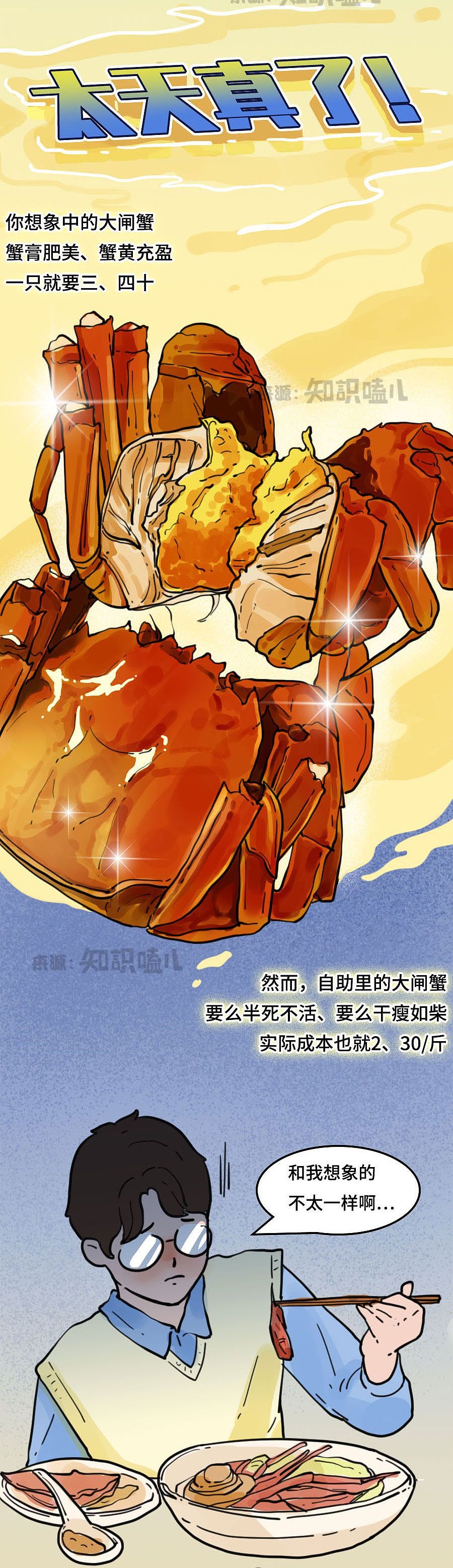 周末自助餐想回本？别想了！那都是科技与狠活！（图ZMzE5MDIyMjYw） - 中/长篇漫画 - 站酷设计师知识嗑儿原创素材 - 站酷ZCOOL