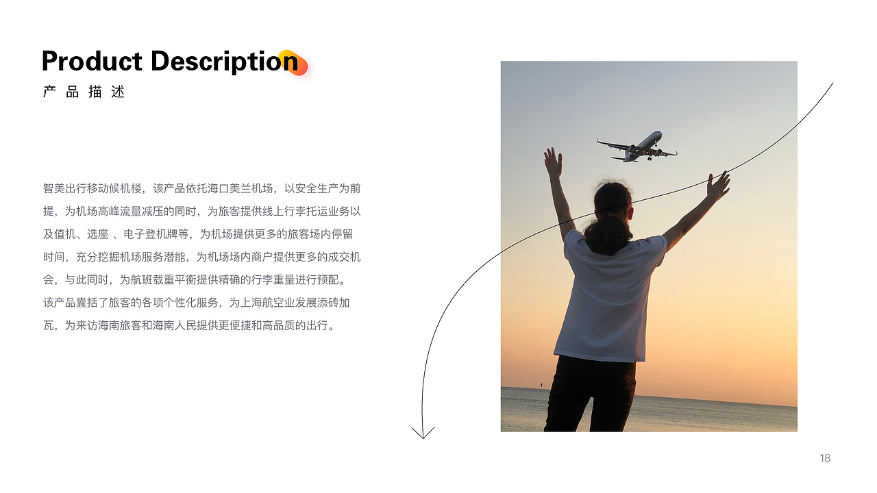 2020年作品集整理