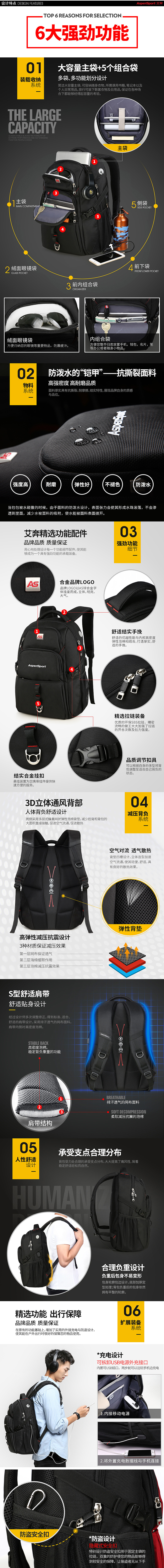 功能双肩包详情页设计