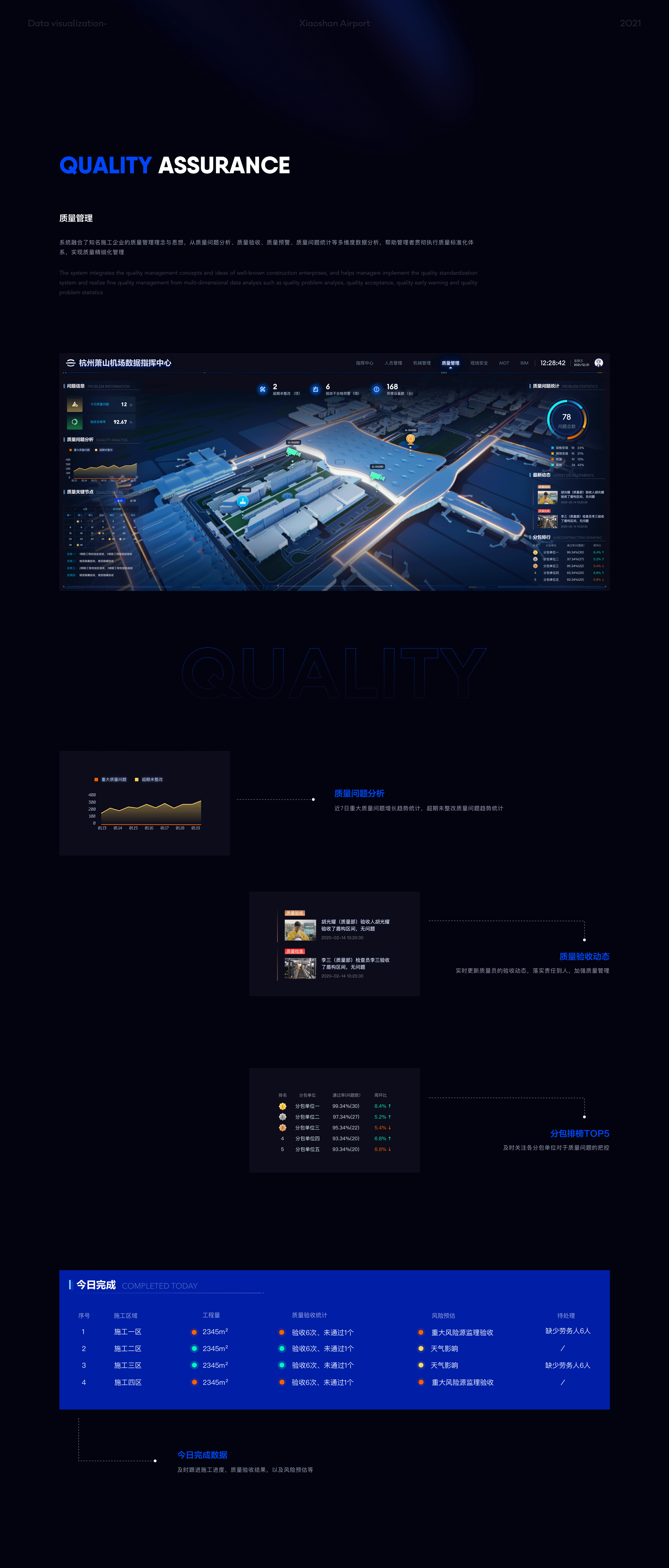 设计杂记 I 2021设计作品选集（图ZMjg0NjM1OTE2） - 软件界面 - 站酷设计师Designer_ZFL原创素材 - 站酷ZCOOL