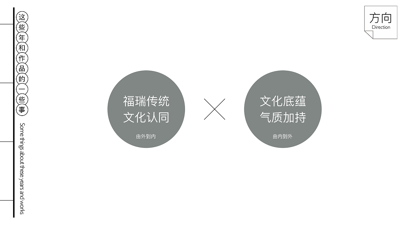 珠宝视觉陈列-古法黄金(珠宝篇-国潮文化新起)