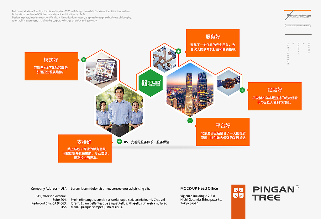 德翔木业平安树品牌VIS识别系统设计/SI设计-因心设计（图ZMTc4OTIyODQ0） - 品牌 - 站酷设计师INHEART上海因心原创素材 - 站酷ZCOOL