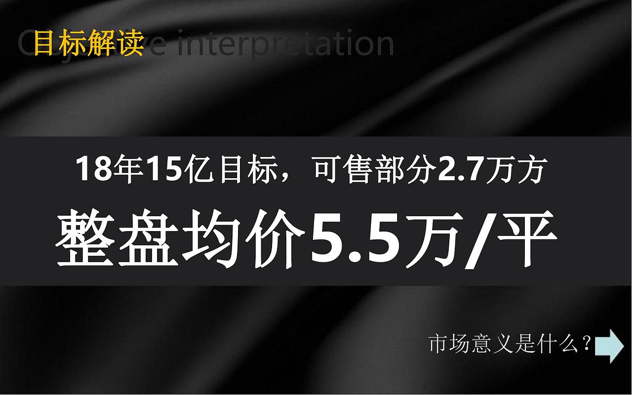 【营销】2018上海青浦远洋项目产品定位及营销策略报告