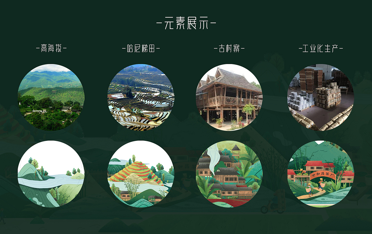 中和昌2021普洱茶山插画设计 企业文创插画（图ZMjY3NTE0MTUy） - 商业插画 - 站酷设计师插画师虾饺原创素材 - 站酷ZCOOL