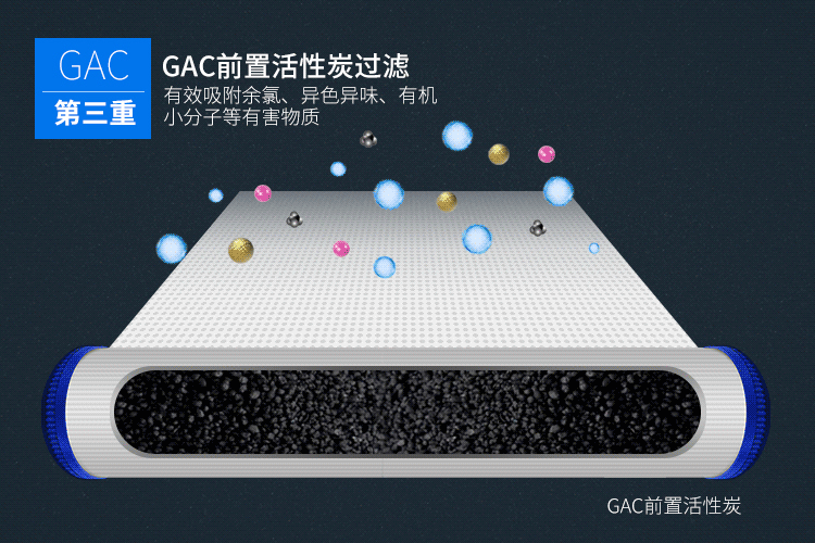 净水器-详情页（图ZODE2MjI0ODg=） - 电商 - 站酷设计师沐玥白原创素材 - 站酷ZCOOL