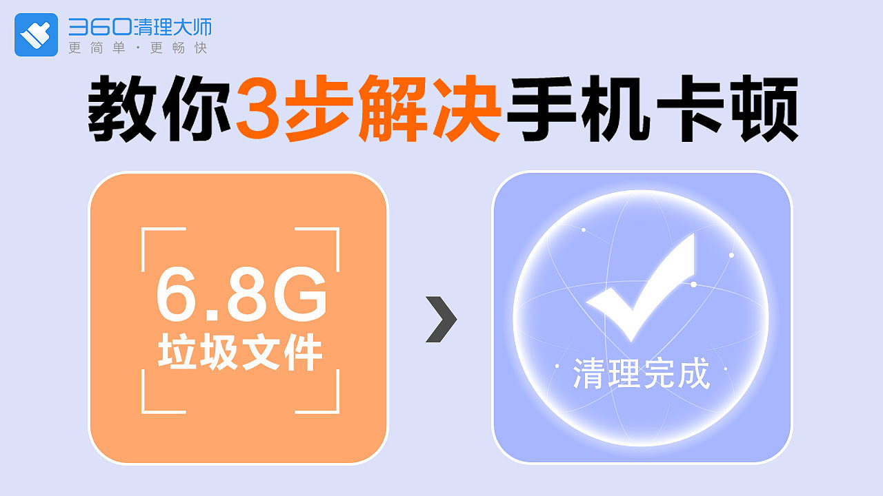 360清理大师信息流广告