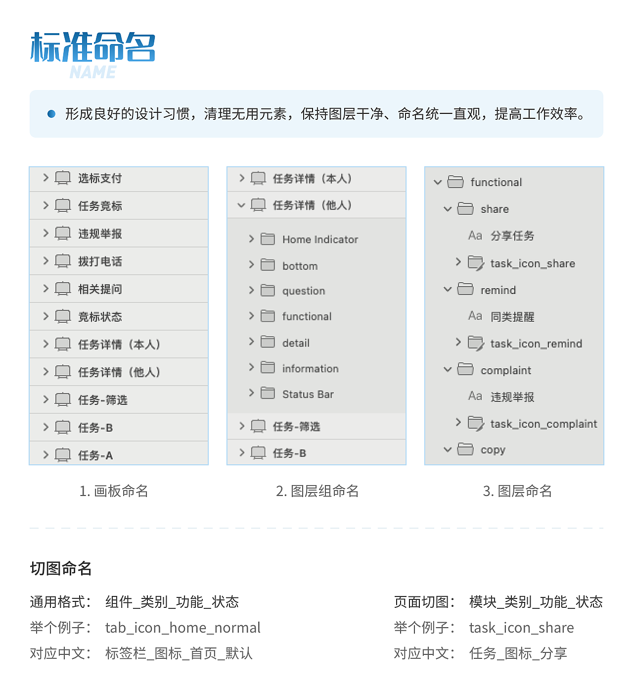 2021百需生活APP视觉规范