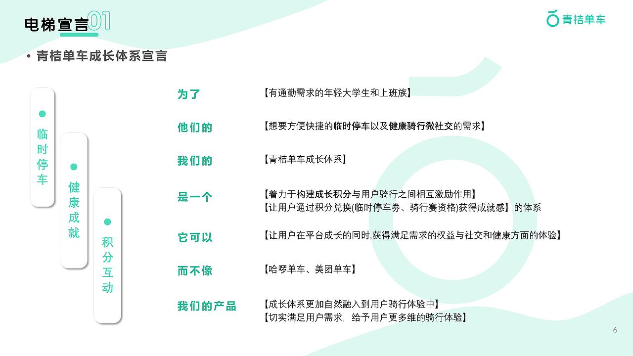 健康导向积分体系“桔汁”——青桔单车成长体系设计（图ZMjQyMDI5MjU2） - 交互/UE - 站酷设计师樱桃爆弹小完能原创素材 - 站酷ZCOOL