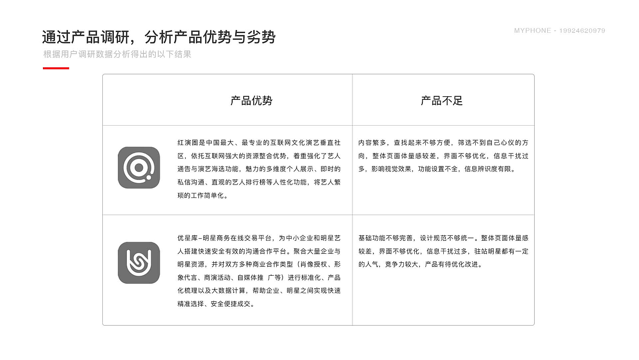 UI作品集（图ZMjg4NjU2NjA0） - 软件界面 - 站酷设计师陆子初原创素材 - 站酷ZCOOL