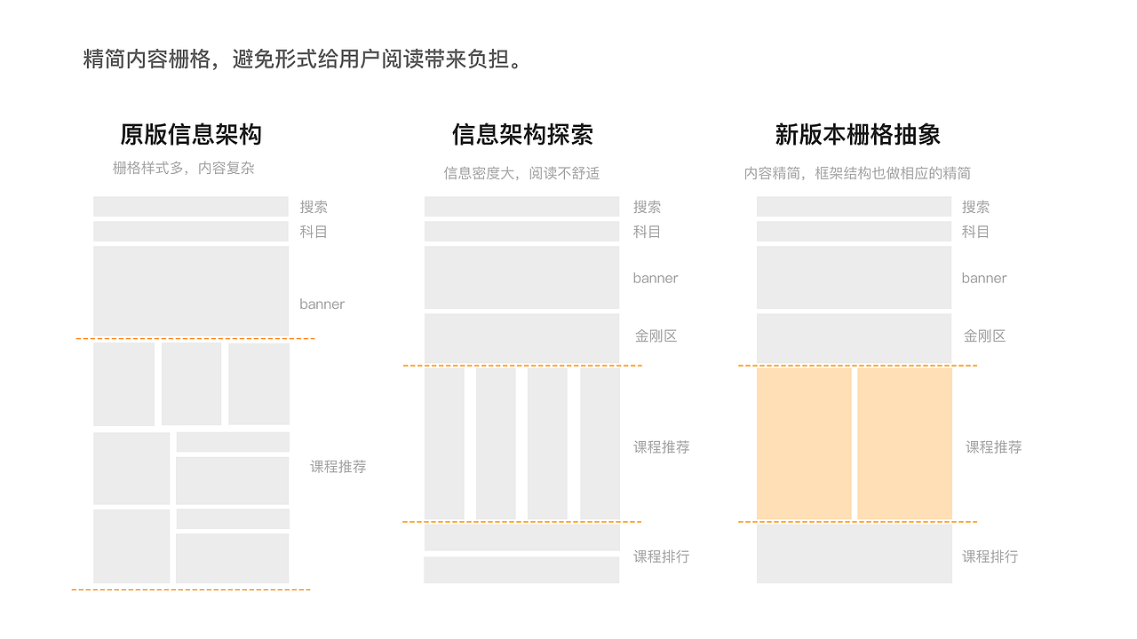 2019年项目总结-APP