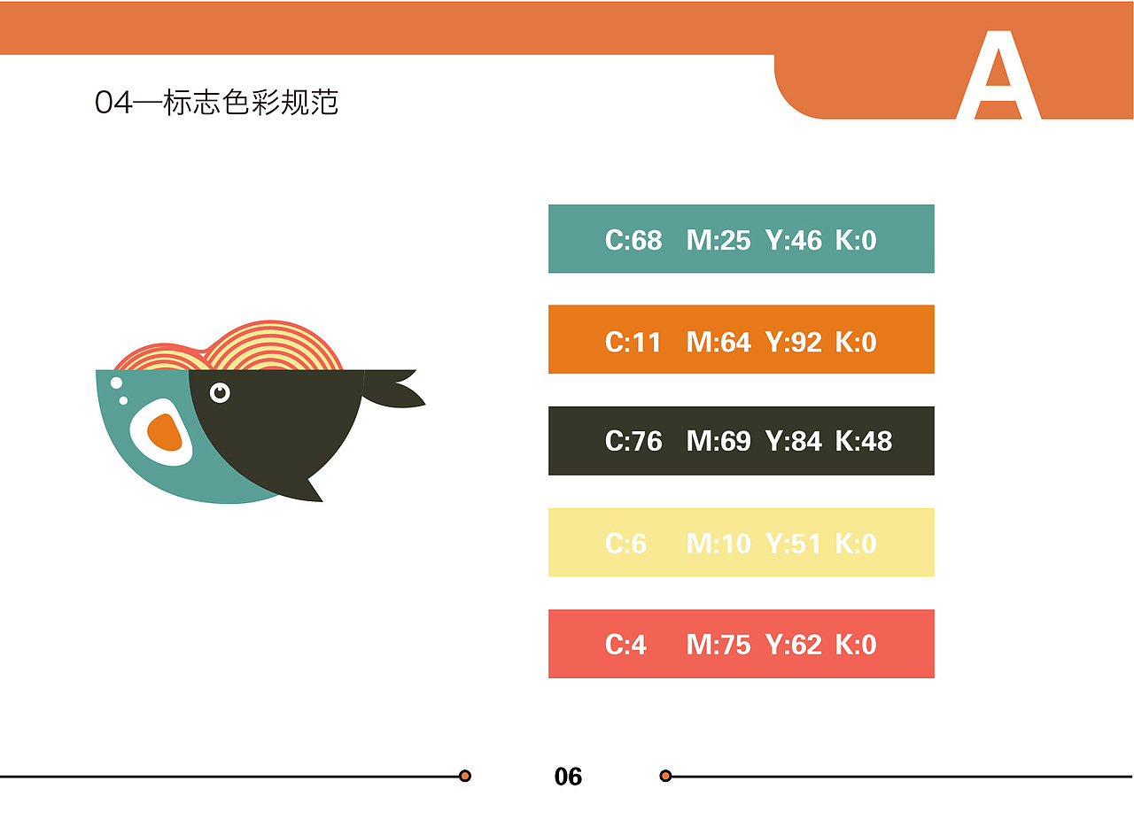 海鲜面VI手册（图ZMTE5NzI1NjI4） - Logo - 站酷设计师咸鱼陈原创素材 - 站酷ZCOOL