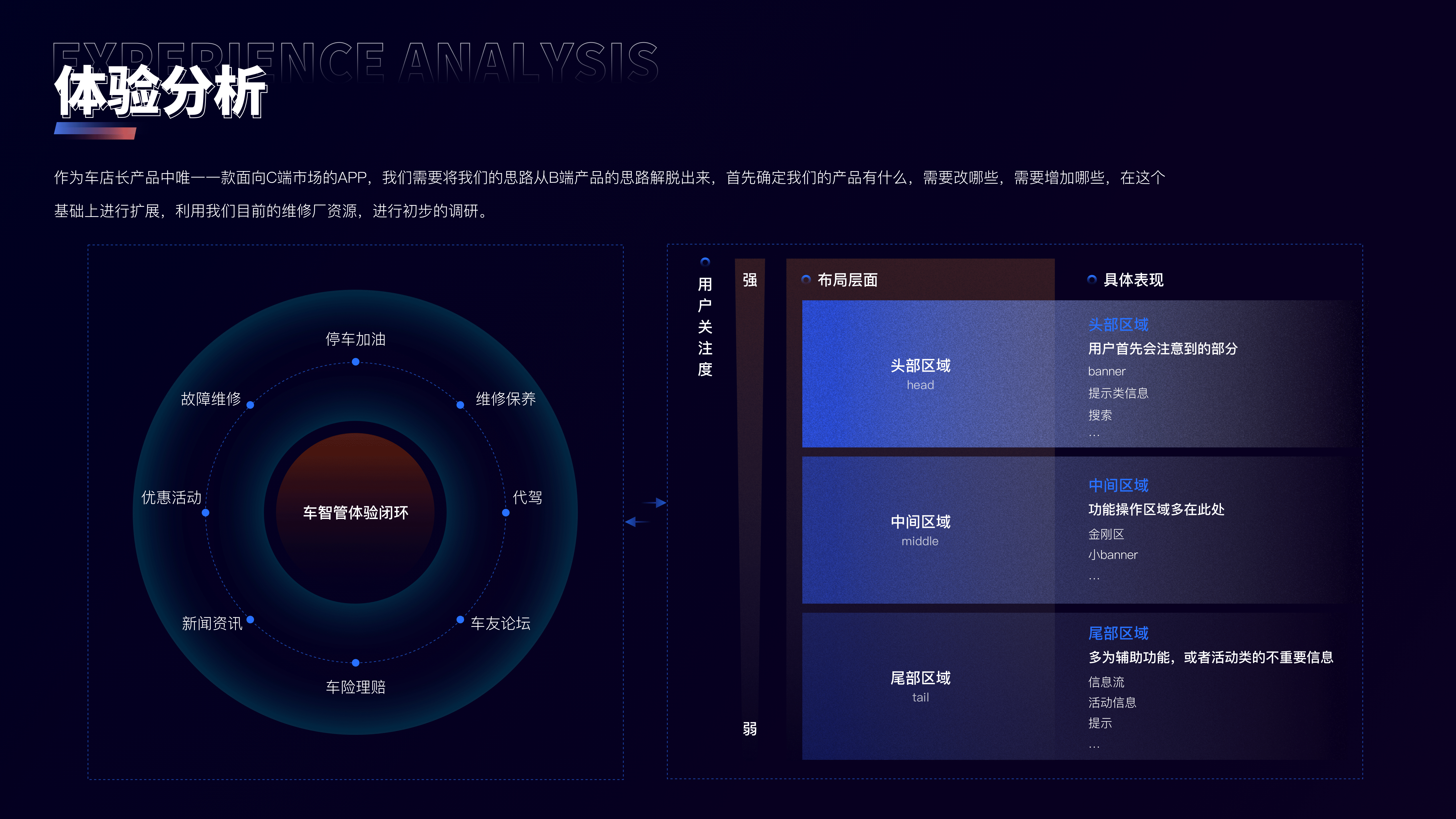 EDC学员作品集精选-10月(图ZMjc0NzQ3ODQ4) - APP界面 - 站酷设计师EthankDesign原创素材 - 站酷ZCOOL