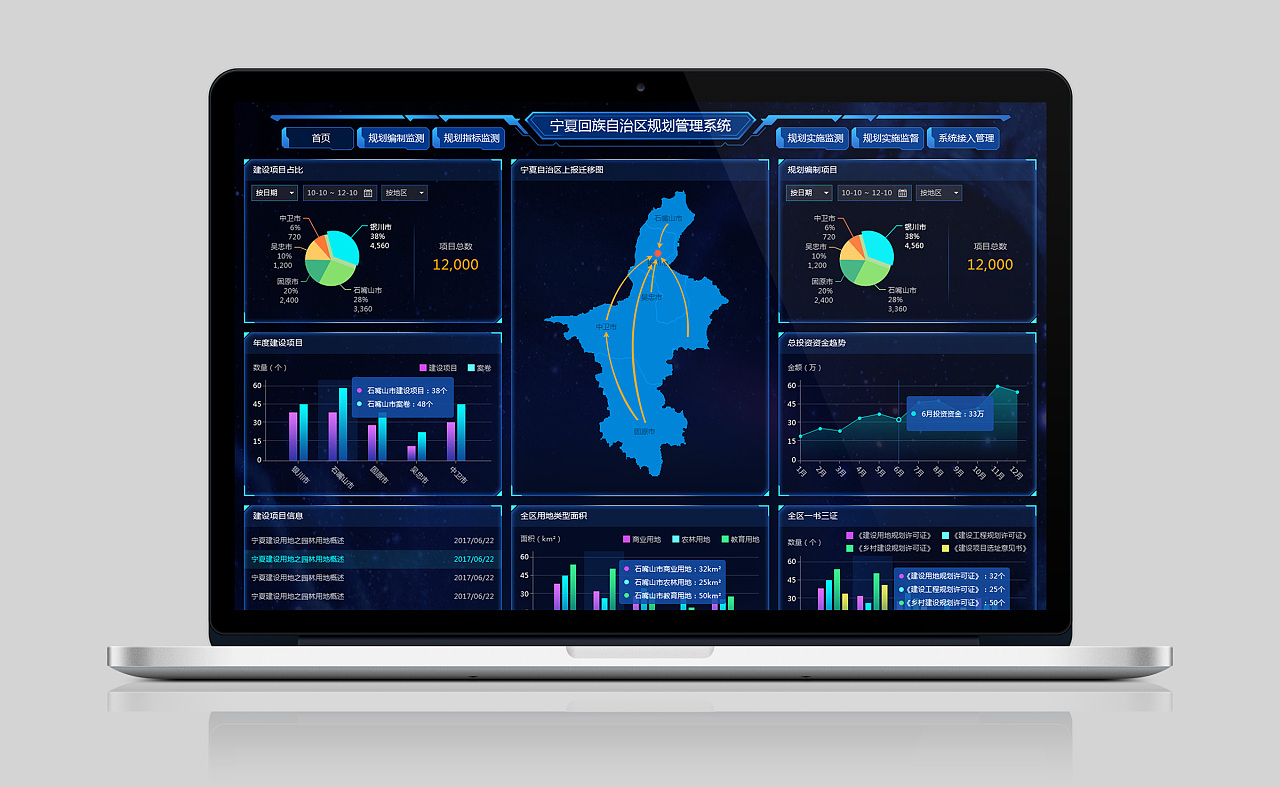 大数据展示界面设计