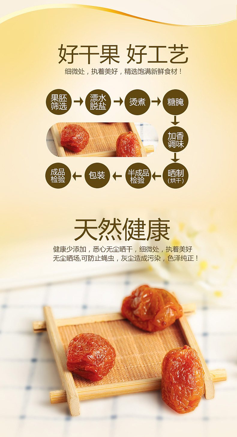 梅子干果详情页