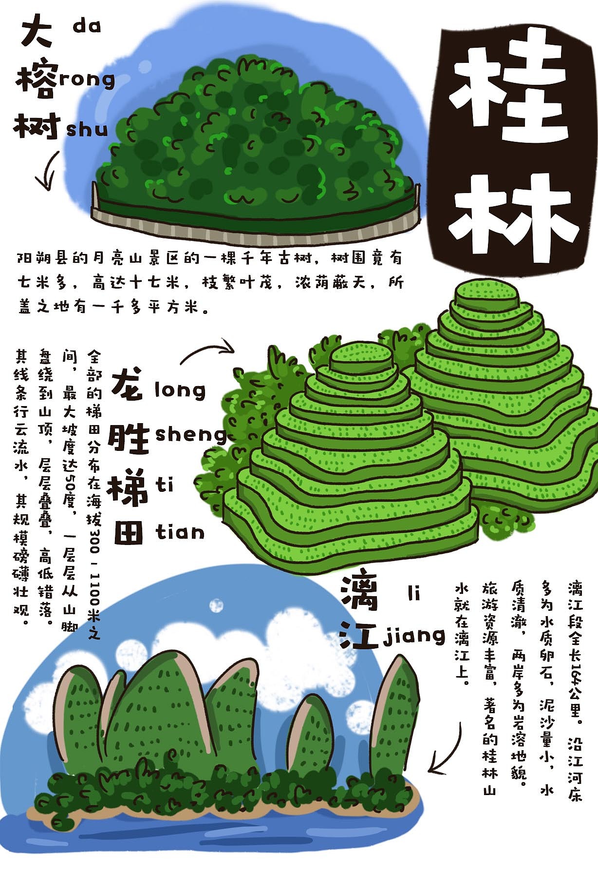 走一走三十个城市（图ZNTYwNzc1NjQ=） - 商业插画 - 站酷设计师snowoney原创素材 - 站酷ZCOOL