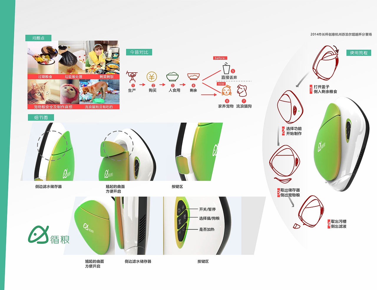 ID作品集-渐康（图ZNjA1ODc0ODQ=） - 工业用品/机械 - 站酷设计师samztdrsw原创素材 - 站酷ZCOOL