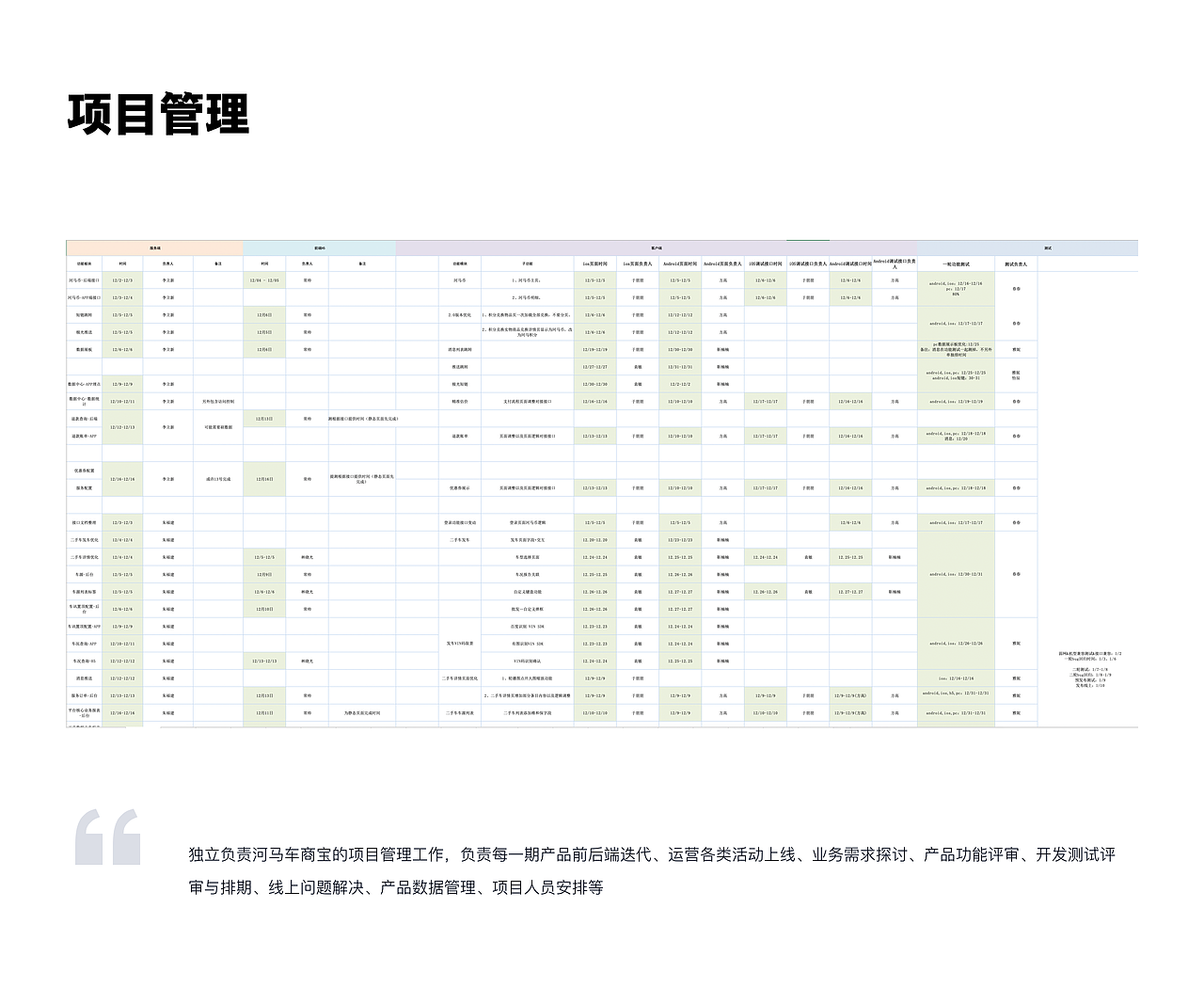 程琦-工作作品（图ZMjAyMjg5MTY0） - APP界面 - 站酷设计师Aquvii原创素材 - 站酷ZCOOL