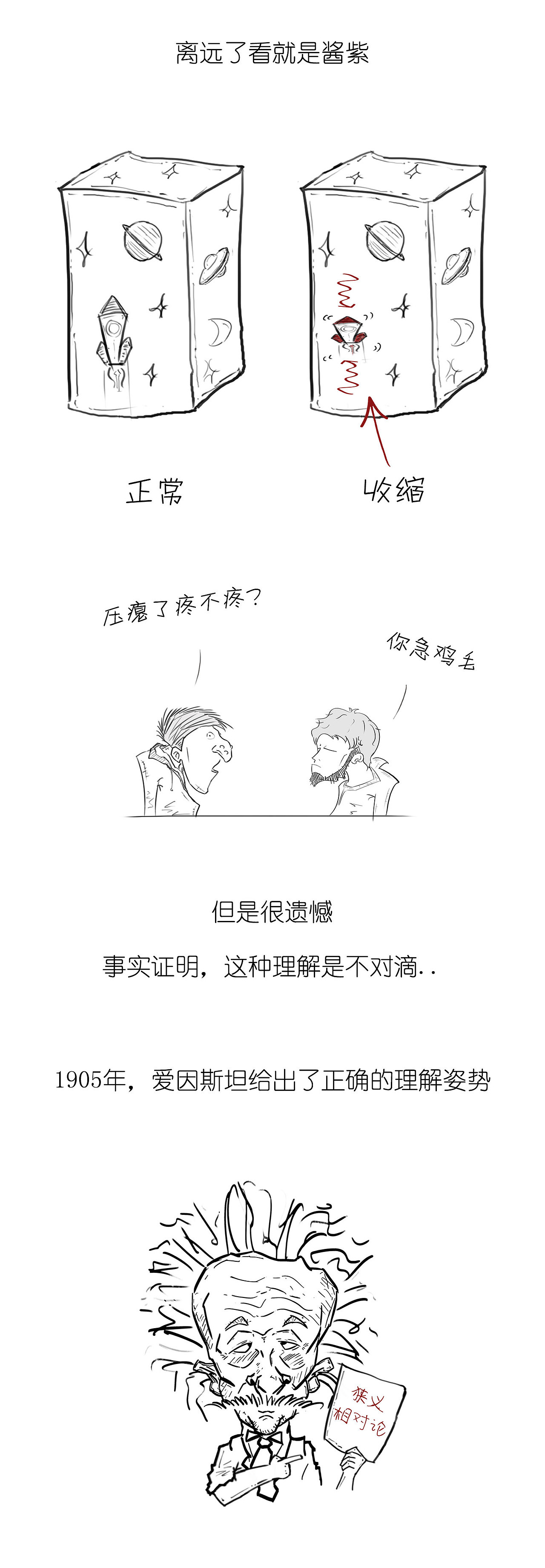 狭义相对论 之 “长度怎么就收缩了”