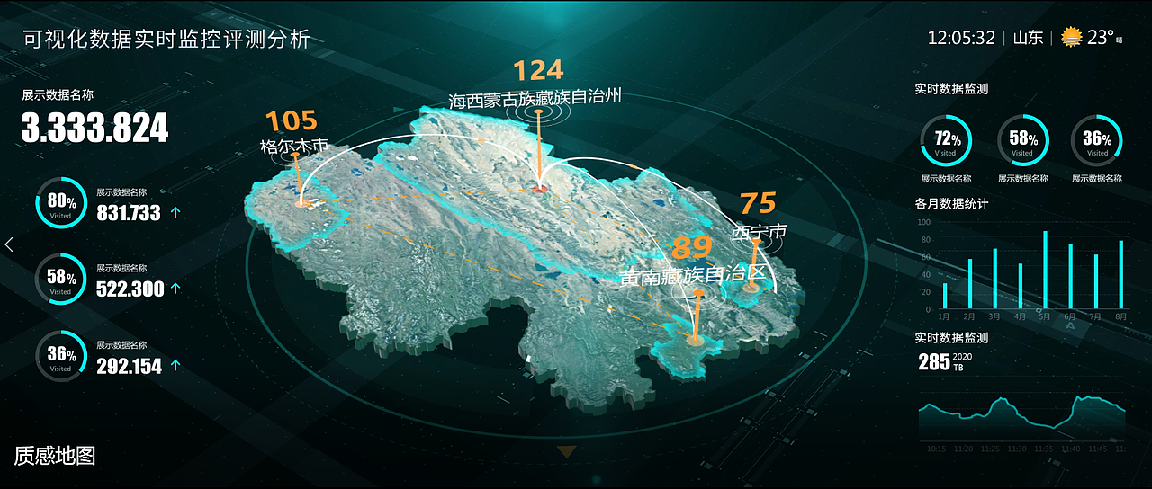 三维可视化练习第二弹（图ZMjU5MTMwNTI0） - 其他三维 - 站酷设计师宝宝旭原创素材 - 站酷ZCOOL