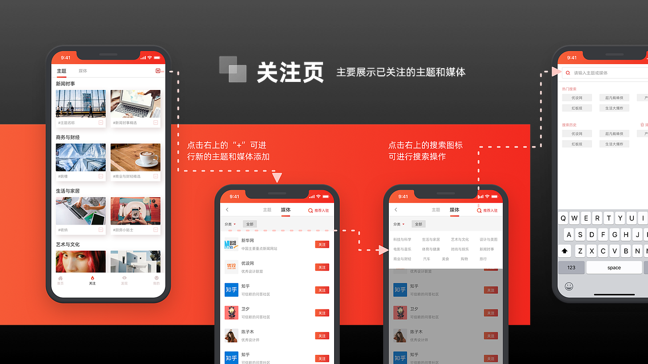 红板报改版练习（图ZMjg0ODU5MTIw） - APP界面 - 站酷设计师UGAPOM原创素材 - 站酷ZCOOL