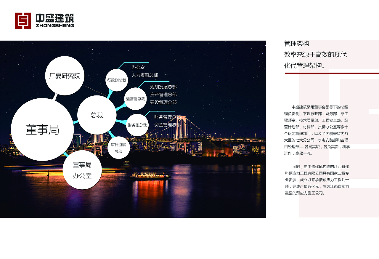 中盛建筑（图ZMTgxMjQ1NzMy） - 书籍/画册 - 站酷设计师往夏原创素材 - 站酷ZCOOL