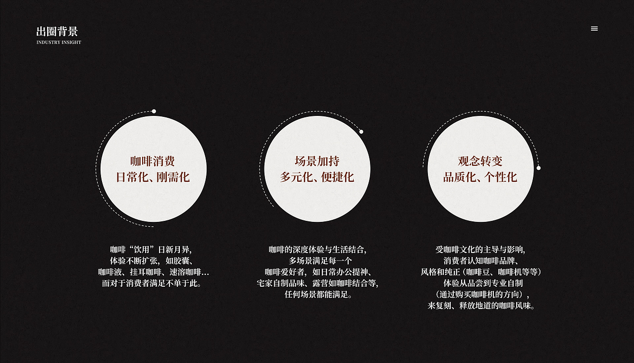 FALATA丨小金杯咖啡机（图ZMzU2OTU2ODQ4） - 产品摄影 - 站酷设计师MOl摩尔原创素材 - 站酷ZCOOL